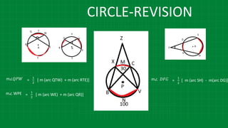 CIRCLE-REVISION
m∠𝑄𝑃𝑊 =
1
2
[ m (arc QTW) + m (arc RTE)] m∠ 𝐷𝐹𝐺 =
1
2
[ m (arc SH) - m(arc DG)]
m∠ WPE =
1
2
[ m (arc WE) + m (arc QR)]
 
