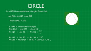 CIRCLE
In D QRS is an equilateral triangle. Prove that,
arc RS @ arc QS @ arc QR
m(arc QRS) = 240
D QRS is an equilateral triangle
Chord QR = chord RS = chord SQ
Arc QR = Arc RS = Arc SQ =
360
3
Arc QR = Arc RS = Arc SQ = 120 °,
Arc QRS = m(arc QR + arc RS) = 120 +120 = 240 °,
 