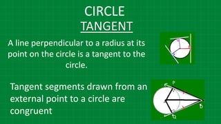 CIRCLE
TANGENT
A line perpendicular to a radius at its
point on the circle is a tangent to the
circle.
Tangent segments drawn from an
external point to a circle are
congruent.
 