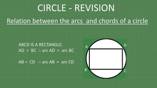 Relation between the arcs and chords of a circle
ABCD IS A RECTANGLE.
AD = BC ∴ arc AD = arc BC
AB = CD ∴ arc AB = arc CD
CIRCLE - REVISION
 