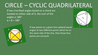 If two inscribed angles based on a chord are
located on either side of it, the sum of the
angles is 180°.
α + β = 180°
CIRCLE – CYCLIC QUADRILATERAL
If two points on a given line subtend equal
angles at two different points which lie on
the same side of the line, then those four
points are concyclic
 
