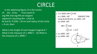 CIRCLE
1. In △ MOR, OM =
1
2
X OR,
m ∠ OMR = 900 TANGENT THM
Using 30-60-90 thm, m∠ ORM =300
𝑚∠ MOR =600
RM =
3
2
X OR
=
3
2
x 10 = 5 3
1. m∠ MRO =300
2. m∠ MRN =600
In the adjoining figure, O is the centre
of the circle. From point R,
seg RM and seg RN are tangent
segments touching the circle at
M and N. If (OR) = 10 cm and radius of the circle
= 5 cm, then
What is the length of each tangent segment ?
What is the measure of ∠ MRO ? (3) What is
the measure of ∠ MRN ?
 