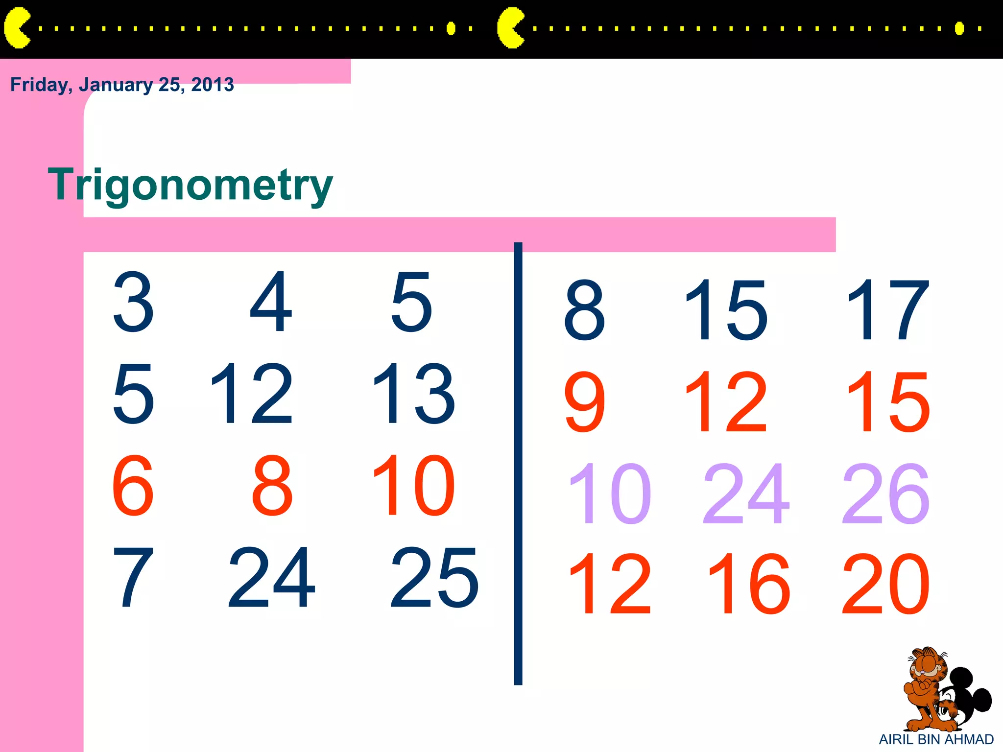 Friday, January 25, 2013




   Trigonometry

          3 4 5            8 15    17
          5 12 13          9 12    15
          6 8 10           10 24   26
          7 24 25          12 16   20
                                   AIRIL BIN AHMAD
 