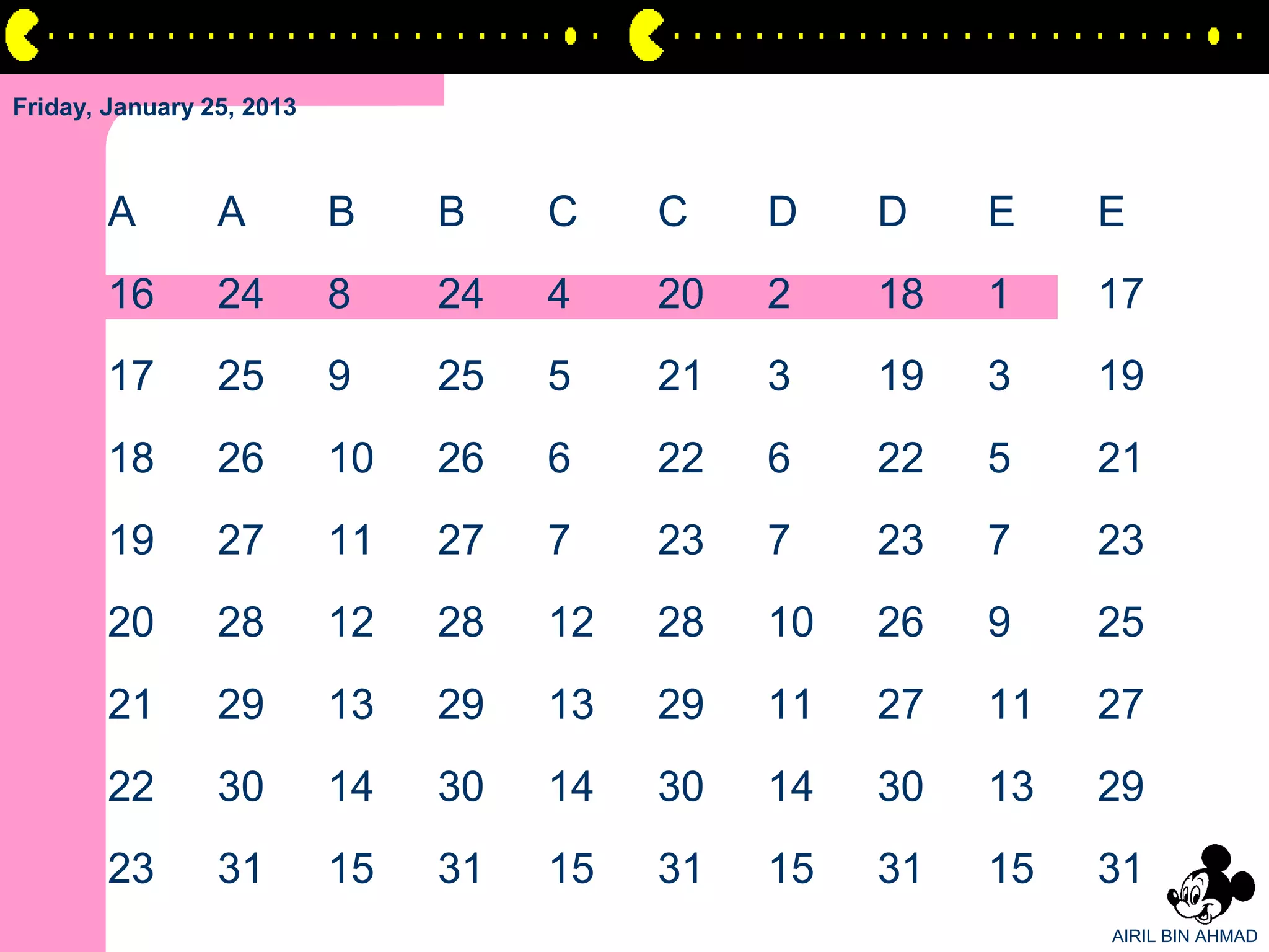 Friday, January 25, 2013



        A        A         B    B    C    C    D    D    E    E
        16       24        8    24   4    20   2    18   1    17
        17       25        9    25   5    21   3    19   3    19
        18       26        10   26   6    22   6    22   5    21
        19       27        11   27   7    23   7    23   7    23
        20       28        12   28   12   28   10   26   9    25
        21       29        13   29   13   29   11   27   11   27
        22       30        14   30   14   30   14   30   13   29
        23       31        15   31   15   31   15   31   15   31
                                                              AIRIL BIN AHMAD
 