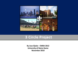 3 Circle Project

By Jose Ojeda – EMBA 2012
 University of Notre Dame
      November 2010
 