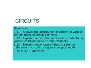 CIRCUITS
Objectives:
3.11 Analyze the distribution of current in various
combinations of circuit elements
3.12 Explain the distribution of electric potential in
various combinations of circuit elements
3.13 Explain the concept of electric potential
difference in circuits using an analogical model
3.14 to 3.18 Activities
 