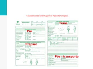Assistência de Enfermagem do Paciente Cirúrgico
Pré
Pós - transporte
Trans
Preparo
 