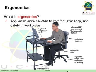 Ergonomics
What is ergonomics?


Applied science devoted to comfort, efficiency, and
safety in workplace
elbows at 90°
keyboard
height: 23”
to 28”

and arms and
hands parallel
to floor

adjustable
backrest

adjustable
seat
adjustable
height chair
with 5 legs
for stability

feet flat on floor
Computing and IT in the Workplace

Chapter 2

 