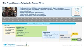 8Copyright © 2016 Capgemini. All Rights ReservedIn collaboration with
The Project Success Reflects Our Team’s Efforts
M1 M2 M3 M4 M5 M6 M7 M8 M9 M10 M11 M12 M13 M14 M15 M16 M17 M18 M19
M20-30
Oct ‘14 Nov Dec Jan ‘15 Feb Mar Apr May Jun Jul Aug Sep Oct Nov Dec Jan ‘16 Feb Mar Apr
Blueprinting
! 60 full day workshops
! over 1300 functional
requirements
! 40 Functional Design
Documents
Realization Build
! 350 development object
! 118 BI reports
! 600 configuration elements
! Basis and security
! Data migration
Realization Test
! 8000 test cases executed during
ITC1, ITC2 and UAT
! Over 4000 defects resolved
Cutover
! 5000 individual tasks
Hypercare AMS
Go Live
Capgemini iSAP Methodology Accelerator
!  The City team involved 25 full time resources and approximately 40 part-time resources
!  Capgemini onsite team at its peak was 50 resources supported by 70 right-shore resources spread
across 4 cities in India.
!  Delivered over 50,000 pages of documentation
!  Trained over 500 attendees in 65 training sessions
!  Identified and addressed over 150 business impacts
One Team
One Success
 