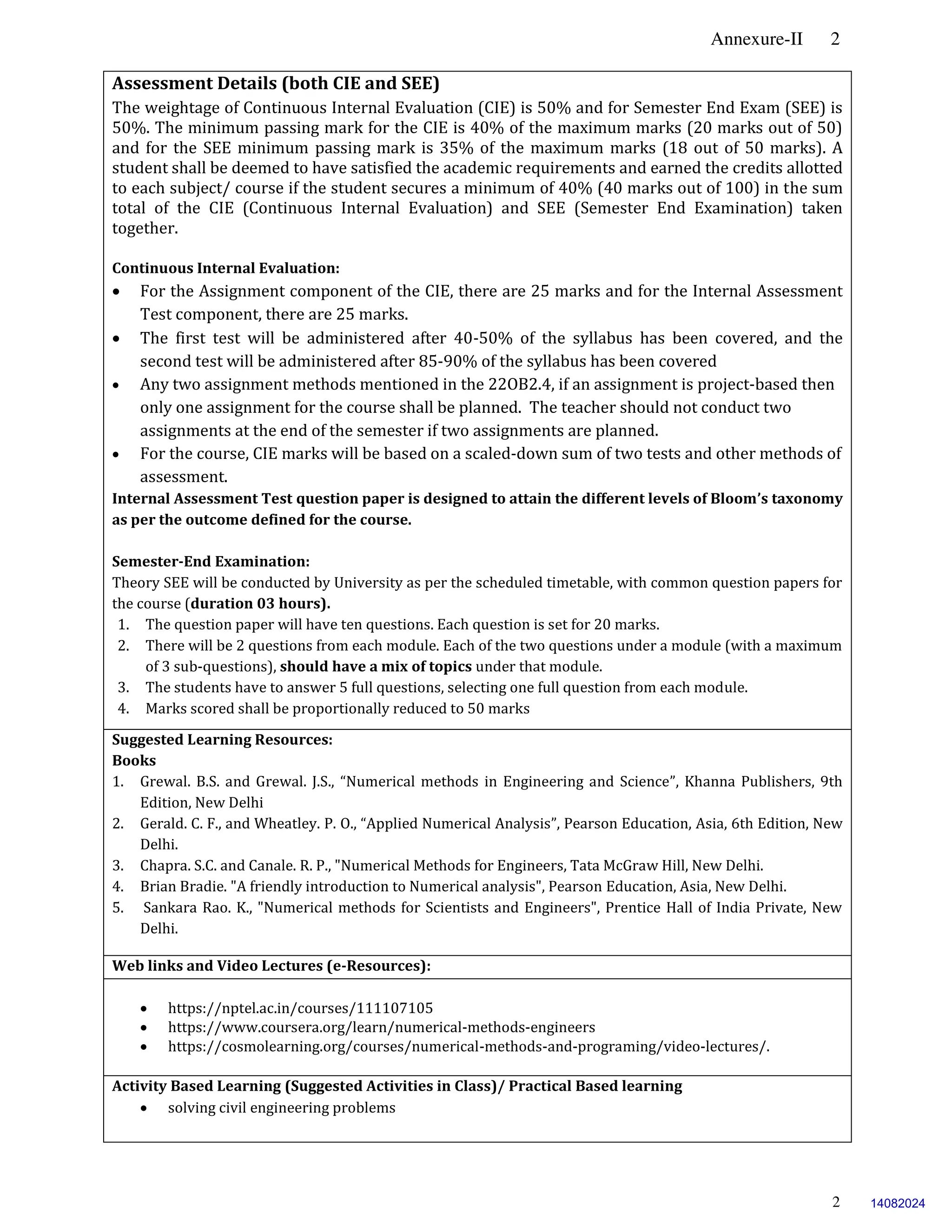 Annexure-II 2
2
Assessment Details (both CIE and SEE)
The weightage of Continuous Internal Evaluation (CIE) is 50% and for Semester End Exam (SEE) is
50%. The minimum passing mark for the CIE is 40% of the maximum marks (20 marks out of 50)
and for the SEE minimum passing mark is 35% of the maximum marks (18 out of 50 marks). A
student shall be deemed to have satisfied the academic requirements and earned the credits allotted
to each subject/ course if the student secures a minimum of 40% (40 marks out of 100) in the sum
total of the CIE (Continuous Internal Evaluation) and SEE (Semester End Examination) taken
together.
Continuous Internal Evaluation:
 For the Assignment component of the CIE, there are 25 marks and for the Internal Assessment
Test component, there are 25 marks.
 The first test will be administered after 40-50% of the syllabus has been covered, and the
second test will be administered after 85-90% of the syllabus has been covered
 Any two assignment methods mentioned in the 22OB2.4, if an assignment is project-based then
only one assignment for the course shall be planned. The teacher should not conduct two
assignments at the end of the semester if two assignments are planned.
 For the course, CIE marks will be based on a scaled-down sum of two tests and other methods of
assessment.
Internal Assessment Test question paper is designed to attain the different levels of Bloom’s taxonomy
as per the outcome defined for the course.
Semester-End Examination:
Theory SEE will be conducted by University as per the scheduled timetable, with common question papers for
the course (duration 03 hours).
1. The question paper will have ten questions. Each question is set for 20 marks.
2. There will be 2 questions from each module. Each of the two questions under a module (with a maximum
of 3 sub-questions), should have a mix of topics under that module.
3. The students have to answer 5 full questions, selecting one full question from each module.
4. Marks scored shall be proportionally reduced to 50 marks.
Suggested Learning Resources:
Books
1. Grewal. B.S. and Grewal. J.S., “Numerical methods in Engineering and Science”, Khanna Publishers, 9th
Edition, New Delhi
2. Gerald. C. F., and Wheatley. P. O., “Applied Numerical Analysis”, Pearson Education, Asia, 6th Edition, New
Delhi.
3. Chapra. S.C. and Canale. R. P., "Numerical Methods for Engineers, Tata McGraw Hill, New Delhi.
4. Brian Bradie. "A friendly introduction to Numerical analysis", Pearson Education, Asia, New Delhi.
5. Sankara Rao. K., "Numerical methods for Scientists and Engineers", Prentice Hall of India Private, New
Delhi.
Web links and Video Lectures (e-Resources):
 https://nptel.ac.in/courses/111107105
 https://www.coursera.org/learn/numerical-methods-engineers
 https://cosmolearning.org/courses/numerical-methods-and-programing/video-lectures/.
Activity Based Learning (Suggested Activities in Class)/ Practical Based learning
 solving civil engineering problems
14082024
 