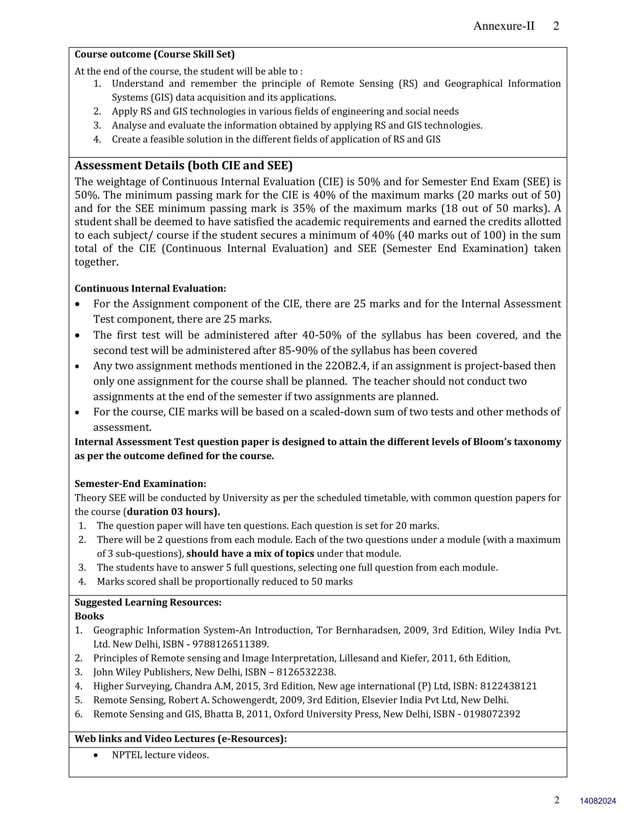 Annexure-II 2
2
Course outcome (Course Skill Set)
At the end of the course, the student will be able to :
1. Understand and remember the principle of Remote Sensing (RS) and Geographical Information
Systems (GIS) data acquisition and its applications.
2. Apply RS and GIS technologies in various fields of engineering and social needs
3. Analyse and evaluate the information obtained by applying RS and GIS technologies.
4. Create a feasible solution in the different fields of application of RS and GIS
Assessment Details (both CIE and SEE)
The weightage of Continuous Internal Evaluation (CIE) is 50% and for Semester End Exam (SEE) is
50%. The minimum passing mark for the CIE is 40% of the maximum marks (20 marks out of 50)
and for the SEE minimum passing mark is 35% of the maximum marks (18 out of 50 marks). A
student shall be deemed to have satisfied the academic requirements and earned the credits allotted
to each subject/ course if the student secures a minimum of 40% (40 marks out of 100) in the sum
total of the CIE (Continuous Internal Evaluation) and SEE (Semester End Examination) taken
together.
Continuous Internal Evaluation:
 For the Assignment component of the CIE, there are 25 marks and for the Internal Assessment
Test component, there are 25 marks.
 The first test will be administered after 40-50% of the syllabus has been covered, and the
second test will be administered after 85-90% of the syllabus has been covered
 Any two assignment methods mentioned in the 22OB2.4, if an assignment is project-based then
only one assignment for the course shall be planned. The teacher should not conduct two
assignments at the end of the semester if two assignments are planned.
 For the course, CIE marks will be based on a scaled-down sum of two tests and other methods of
assessment.
Internal Assessment Test question paper is designed to attain the different levels of Bloom’s taxonomy
as per the outcome defined for the course.
Semester-End Examination:
Theory SEE will be conducted by University as per the scheduled timetable, with common question papers for
the course (duration 03 hours).
1. The question paper will have ten questions. Each question is set for 20 marks.
2. There will be 2 questions from each module. Each of the two questions under a module (with a maximum
of 3 sub-questions), should have a mix of topics under that module.
3. The students have to answer 5 full questions, selecting one full question from each module.
4. Marks scored shall be proportionally reduced to 50 marks.
Suggested Learning Resources:
Books
1. Geographic Information System-An Introduction, Tor Bernharadsen, 2009, 3rd Edition, Wiley India Pvt.
Ltd. New Delhi, ISBN - 9788126511389.
2. Principles of Remote sensing and Image Interpretation, Lillesand and Kiefer, 2011, 6th Edition,
3. John Wiley Publishers, New Delhi, ISBN – 8126532238.
4. Higher Surveying, Chandra A.M, 2015, 3rd Edition, New age international (P) Ltd, ISBN: 8122438121
5. Remote Sensing, Robert A. Schowengerdt, 2009, 3rd Edition, Elsevier India Pvt Ltd, New Delhi.
6. Remote Sensing and GIS, Bhatta B, 2011, Oxford University Press, New Delhi, ISBN - 0198072392
Web links and Video Lectures (e-Resources):
 NPTEL lecture videos.
14082024
 