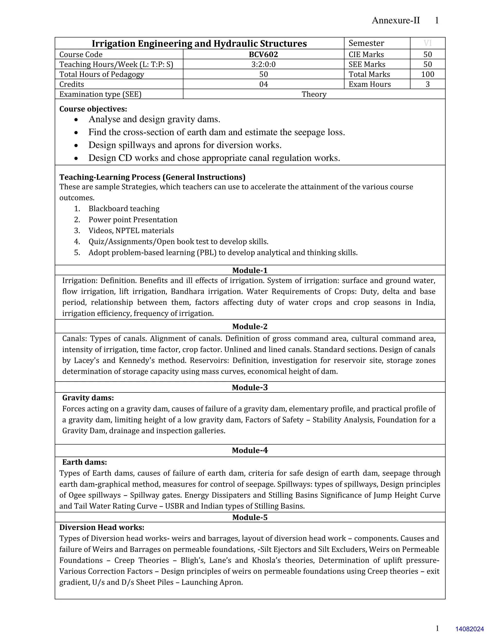 Annexure-II 1
1
Irrigation Engineering and Hydraulic Structures Semester VI
Course Code BCV602 CIE Marks 50
Teaching Hours/Week (L: T:P: S) 3:2:0:0 SEE Marks 50
Total Hours of Pedagogy 50 Total Marks 100
Credits 04 Exam Hours 3
Examination type (SEE) Theory
Course objectives:
 Analyse and design gravity dams.
 Find the cross-section of earth dam and estimate the seepage loss.
 Design spillways and aprons for diversion works.
 Design CD works and chose appropriate canal regulation works.
Teaching-Learning Process (General Instructions)
These are sample Strategies, which teachers can use to accelerate the attainment of the various course
outcomes.
1. Blackboard teaching
2. Power point Presentation
3. Videos, NPTEL materials
4. Quiz/Assignments/Open book test to develop skills.
5. Adopt problem-based learning (PBL) to develop analytical and thinking skills.
Module-1
Irrigation: Definition. Benefits and ill effects of irrigation. System of irrigation: surface and ground water,
flow irrigation, lift irrigation, Bandhara irrigation. Water Requirements of Crops: Duty, delta and base
period, relationship between them, factors affecting duty of water crops and crop seasons in India,
irrigation efficiency, frequency of irrigation.
Module-2
Canals: Types of canals. Alignment of canals. Definition of gross command area, cultural command area,
intensity of irrigation, time factor, crop factor. Unlined and lined canals. Standard sections. Design of canals
by Lacey's and Kennedy's method. Reservoirs: Definition, investigation for reservoir site, storage zones
determination of storage capacity using mass curves, economical height of dam.
Module-3
Gravity dams:
Forces acting on a gravity dam, causes of failure of a gravity dam, elementary profile, and practical profile of
a gravity dam, limiting height of a low gravity dam, Factors of Safety – Stability Analysis, Foundation for a
Gravity Dam, drainage and inspection galleries.
Module-4
Earth dams:
Types of Earth dams, causes of failure of earth dam, criteria for safe design of earth dam, seepage through
earth dam-graphical method, measures for control of seepage. Spillways: types of spillways, Design principles
of Ogee spillways – Spillway gates. Energy Dissipaters and Stilling Basins Significance of Jump Height Curve
and Tail Water Rating Curve – USBR and Indian types of Stilling Basins.
Module-5
Diversion Head works:
Types of Diversion head works- weirs and barrages, layout of diversion head work – components. Causes and
failure of Weirs and Barrages on permeable foundations, -Silt Ejectors and Silt Excluders, Weirs on Permeable
Foundations – Creep Theories – Bligh’s, Lane’s and Khosla’s theories, Determination of uplift pressure-
Various Correction Factors – Design principles of weirs on permeable foundations using Creep theories – exit
gradient, U/s and D/s Sheet Piles – Launching Apron.
14082024
 