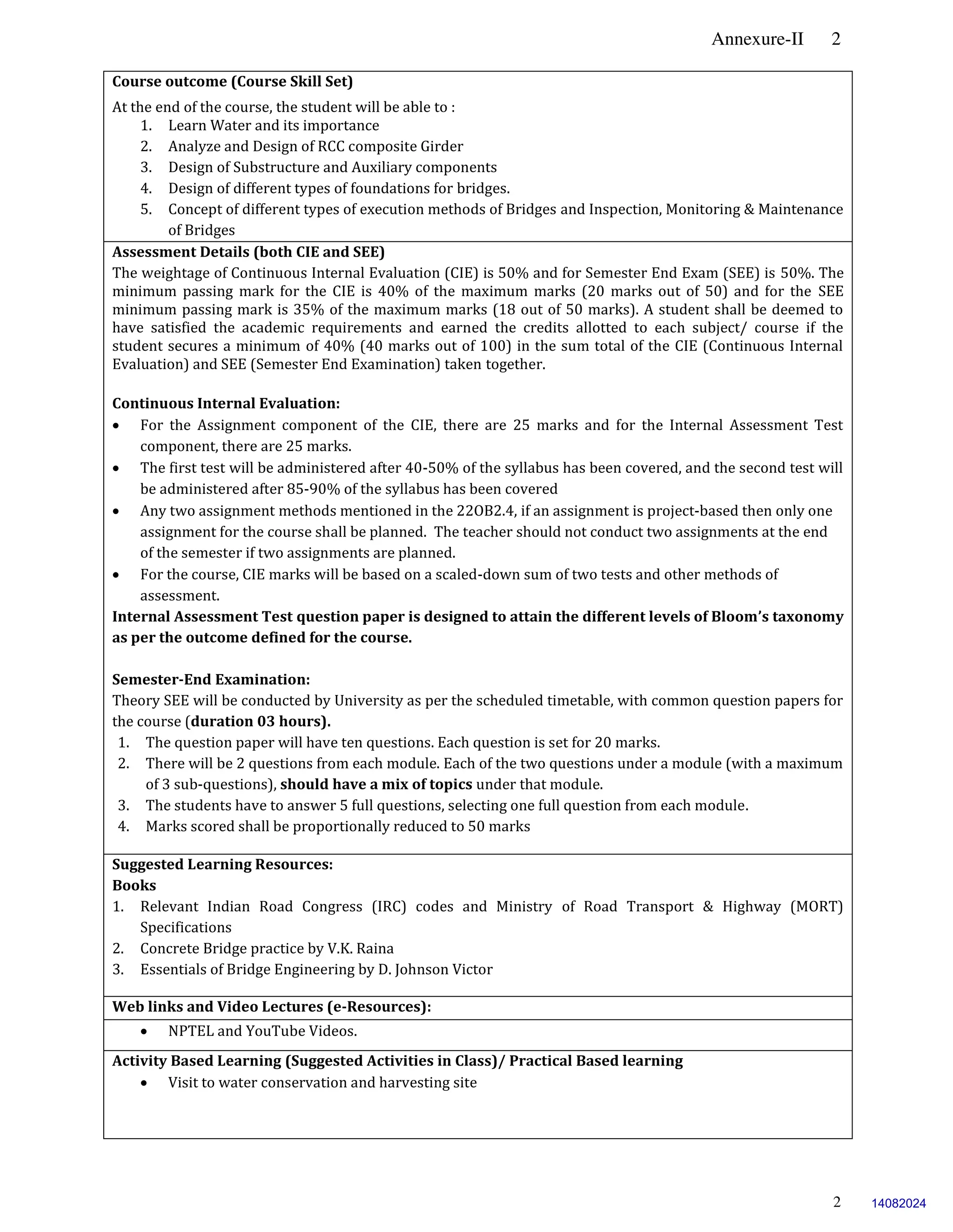 Annexure-II 2
2
Course outcome (Course Skill Set)
At the end of the course, the student will be able to :
1. Learn Water and its importance
2. Analyze and Design of RCC composite Girder
3. Design of Substructure and Auxiliary components
4. Design of different types of foundations for bridges.
5. Concept of different types of execution methods of Bridges and Inspection, Monitoring & Maintenance
of Bridges
Assessment Details (both CIE and SEE)
The weightage of Continuous Internal Evaluation (CIE) is 50% and for Semester End Exam (SEE) is 50%. The
minimum passing mark for the CIE is 40% of the maximum marks (20 marks out of 50) and for the SEE
minimum passing mark is 35% of the maximum marks (18 out of 50 marks). A student shall be deemed to
have satisfied the academic requirements and earned the credits allotted to each subject/ course if the
student secures a minimum of 40% (40 marks out of 100) in the sum total of the CIE (Continuous Internal
Evaluation) and SEE (Semester End Examination) taken together.
Continuous Internal Evaluation:
 For the Assignment component of the CIE, there are 25 marks and for the Internal Assessment Test
component, there are 25 marks.
 The first test will be administered after 40-50% of the syllabus has been covered, and the second test will
be administered after 85-90% of the syllabus has been covered
 Any two assignment methods mentioned in the 22OB2.4, if an assignment is project-based then only one
assignment for the course shall be planned. The teacher should not conduct two assignments at the end
of the semester if two assignments are planned.
 For the course, CIE marks will be based on a scaled-down sum of two tests and other methods of
assessment.
Internal Assessment Test question paper is designed to attain the different levels of Bloom’s taxonomy
as per the outcome defined for the course.
Semester-End Examination:
Theory SEE will be conducted by University as per the scheduled timetable, with common question papers for
the course (duration 03 hours).
1. The question paper will have ten questions. Each question is set for 20 marks.
2. There will be 2 questions from each module. Each of the two questions under a module (with a maximum
of 3 sub-questions), should have a mix of topics under that module.
3. The students have to answer 5 full questions, selecting one full question from each module.
4. Marks scored shall be proportionally reduced to 50 marks.
Suggested Learning Resources:
Books
1. Relevant Indian Road Congress (IRC) codes and Ministry of Road Transport & Highway (MORT)
Specifications
2. Concrete Bridge practice by V.K. Raina
3. Essentials of Bridge Engineering by D. Johnson Victor
Web links and Video Lectures (e-Resources):
 NPTEL and YouTube Videos.
Activity Based Learning (Suggested Activities in Class)/ Practical Based learning
 Visit to water conservation and harvesting site
14082024
 