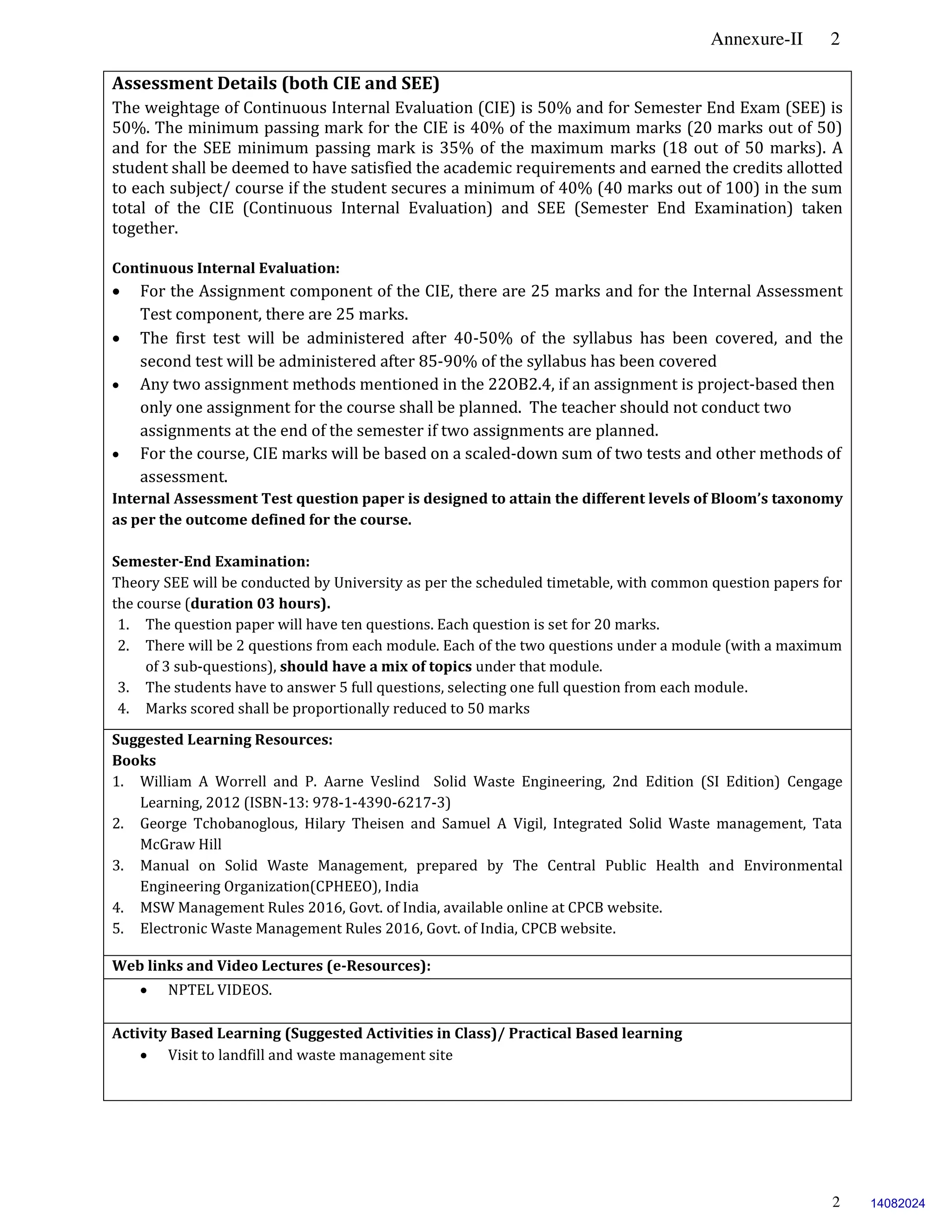 Annexure-II 2
2
Assessment Details (both CIE and SEE)
The weightage of Continuous Internal Evaluation (CIE) is 50% and for Semester End Exam (SEE) is
50%. The minimum passing mark for the CIE is 40% of the maximum marks (20 marks out of 50)
and for the SEE minimum passing mark is 35% of the maximum marks (18 out of 50 marks). A
student shall be deemed to have satisfied the academic requirements and earned the credits allotted
to each subject/ course if the student secures a minimum of 40% (40 marks out of 100) in the sum
total of the CIE (Continuous Internal Evaluation) and SEE (Semester End Examination) taken
together.
Continuous Internal Evaluation:
 For the Assignment component of the CIE, there are 25 marks and for the Internal Assessment
Test component, there are 25 marks.
 The first test will be administered after 40-50% of the syllabus has been covered, and the
second test will be administered after 85-90% of the syllabus has been covered
 Any two assignment methods mentioned in the 22OB2.4, if an assignment is project-based then
only one assignment for the course shall be planned. The teacher should not conduct two
assignments at the end of the semester if two assignments are planned.
 For the course, CIE marks will be based on a scaled-down sum of two tests and other methods of
assessment.
Internal Assessment Test question paper is designed to attain the different levels of Bloom’s taxonomy
as per the outcome defined for the course.
Semester-End Examination:
Theory SEE will be conducted by University as per the scheduled timetable, with common question papers for
the course (duration 03 hours).
1. The question paper will have ten questions. Each question is set for 20 marks.
2. There will be 2 questions from each module. Each of the two questions under a module (with a maximum
of 3 sub-questions), should have a mix of topics under that module.
3. The students have to answer 5 full questions, selecting one full question from each module.
4. Marks scored shall be proportionally reduced to 50 marks.
Suggested Learning Resources:
Books
1. William A Worrell and P. Aarne Veslind Solid Waste Engineering, 2nd Edition (SI Edition) Cengage
Learning, 2012 (ISBN-13: 978-1-4390-6217-3)
2. George Tchobanoglous, Hilary Theisen and Samuel A Vigil, Integrated Solid Waste management, Tata
McGraw Hill
3. Manual on Solid Waste Management, prepared by The Central Public Health and Environmental
Engineering Organization(CPHEEO), India
4. MSW Management Rules 2016, Govt. of India, available online at CPCB website.
5. Electronic Waste Management Rules 2016, Govt. of India, CPCB website.
Web links and Video Lectures (e-Resources):
 NPTEL VIDEOS.
Activity Based Learning (Suggested Activities in Class)/ Practical Based learning
 Visit to landfill and waste management site
14082024
 