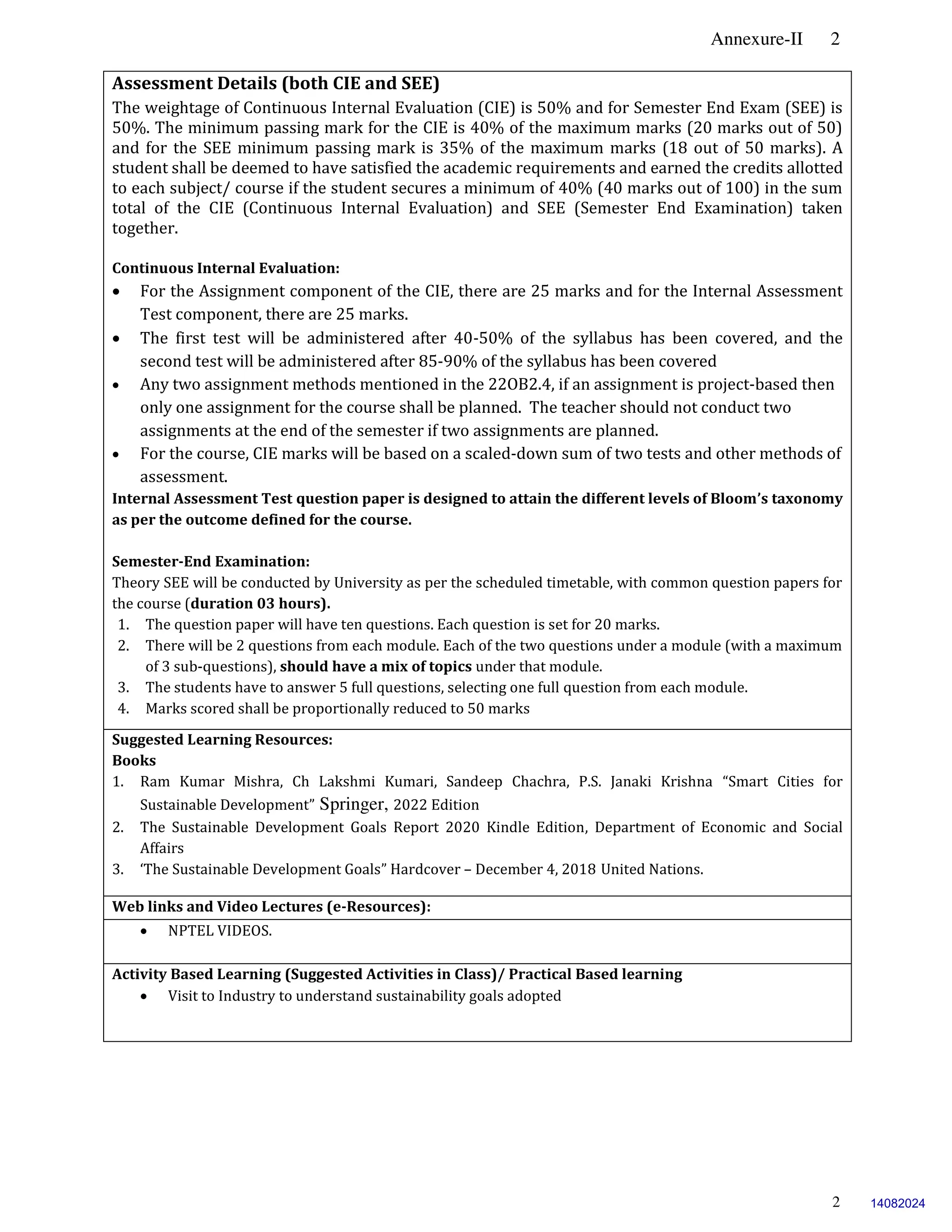 Annexure-II 2
2
Assessment Details (both CIE and SEE)
The weightage of Continuous Internal Evaluation (CIE) is 50% and for Semester End Exam (SEE) is
50%. The minimum passing mark for the CIE is 40% of the maximum marks (20 marks out of 50)
and for the SEE minimum passing mark is 35% of the maximum marks (18 out of 50 marks). A
student shall be deemed to have satisfied the academic requirements and earned the credits allotted
to each subject/ course if the student secures a minimum of 40% (40 marks out of 100) in the sum
total of the CIE (Continuous Internal Evaluation) and SEE (Semester End Examination) taken
together.
Continuous Internal Evaluation:
 For the Assignment component of the CIE, there are 25 marks and for the Internal Assessment
Test component, there are 25 marks.
 The first test will be administered after 40-50% of the syllabus has been covered, and the
second test will be administered after 85-90% of the syllabus has been covered
 Any two assignment methods mentioned in the 22OB2.4, if an assignment is project-based then
only one assignment for the course shall be planned. The teacher should not conduct two
assignments at the end of the semester if two assignments are planned.
 For the course, CIE marks will be based on a scaled-down sum of two tests and other methods of
assessment.
Internal Assessment Test question paper is designed to attain the different levels of Bloom’s taxonomy
as per the outcome defined for the course.
Semester-End Examination:
Theory SEE will be conducted by University as per the scheduled timetable, with common question papers for
the course (duration 03 hours).
1. The question paper will have ten questions. Each question is set for 20 marks.
2. There will be 2 questions from each module. Each of the two questions under a module (with a maximum
of 3 sub-questions), should have a mix of topics under that module.
3. The students have to answer 5 full questions, selecting one full question from each module.
4. Marks scored shall be proportionally reduced to 50 marks.
Suggested Learning Resources:
Books
1. Ram Kumar Mishra, Ch Lakshmi Kumari, Sandeep Chachra, P.S. Janaki Krishna “Smart Cities for
Sustainable Development” Springer, 2022 Edition
2. The Sustainable Development Goals Report 2020 Kindle Edition, Department of Economic and Social
Affairs
3. ‘The Sustainable Development Goals” Hardcover – December 4, 2018 United Nations.
Web links and Video Lectures (e-Resources):
 NPTEL VIDEOS.
Activity Based Learning (Suggested Activities in Class)/ Practical Based learning
 Visit to Industry to understand sustainability goals adopted
14082024
 