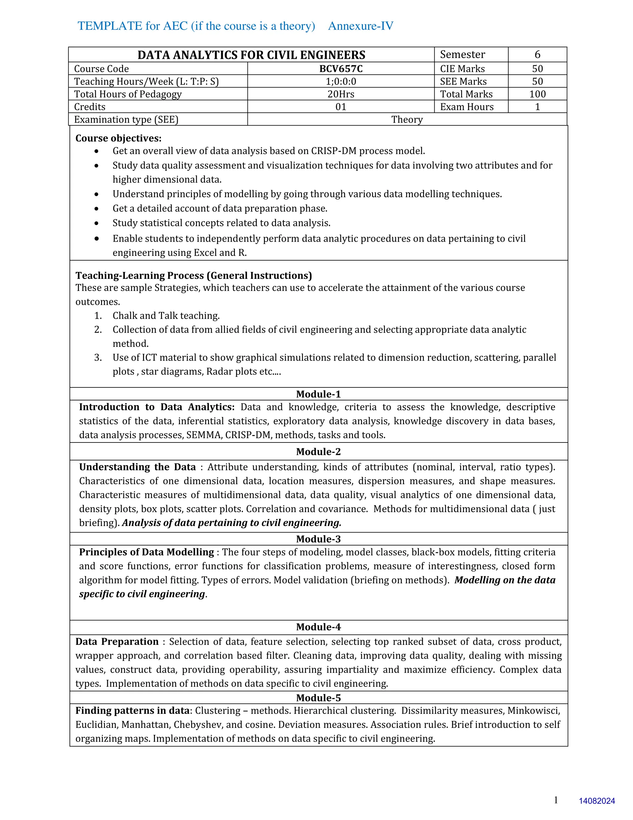 TEMPLATE for AEC (if the course is a theory) Annexure-IV
1
DATA ANALYTICS FOR CIVIL ENGINEERS Semester 6
Course Code BCV657C CIE Marks 50
Teaching Hours/Week (L: T:P: S) 1;0:0:0 SEE Marks 50
Total Hours of Pedagogy 20Hrs Total Marks 100
Credits 01 Exam Hours 1
Examination type (SEE) Theory
Course objectives:
 Get an overall view of data analysis based on CRISP-DM process model.
 Study data quality assessment and visualization techniques for data involving two attributes and for
higher dimensional data.
 Understand principles of modelling by going through various data modelling techniques.
 Get a detailed account of data preparation phase.
 Study statistical concepts related to data analysis.
 Enable students to independently perform data analytic procedures on data pertaining to civil
engineering using Excel and R.
Teaching-Learning Process (General Instructions)
These are sample Strategies, which teachers can use to accelerate the attainment of the various course
outcomes.
1. Chalk and Talk teaching.
2. Collection of data from allied fields of civil engineering and selecting appropriate data analytic
method.
3. Use of ICT material to show graphical simulations related to dimension reduction, scattering, parallel
plots , star diagrams, Radar plots etc....
Module-1
Introduction to Data Analytics: Data and knowledge, criteria to assess the knowledge, descriptive
statistics of the data, inferential statistics, exploratory data analysis, knowledge discovery in data bases,
data analysis processes, SEMMA, CRISP-DM, methods, tasks and tools.
Module-2
Understanding the Data : Attribute understanding, kinds of attributes (nominal, interval, ratio types).
Characteristics of one dimensional data, location measures, dispersion measures, and shape measures.
Characteristic measures of multidimensional data, data quality, visual analytics of one dimensional data,
density plots, box plots, scatter plots. Correlation and covariance. Methods for multidimensional data ( just
briefing). Analysis of data pertaining to civil engineering.
Module-3
Principles of Data Modelling : The four steps of modeling, model classes, black-box models, fitting criteria
and score functions, error functions for classification problems, measure of interestingness, closed form
algorithm for model fitting. Types of errors. Model validation (briefing on methods). Modelling on the data
specific to civil engineering.
Module-4
Data Preparation : Selection of data, feature selection, selecting top ranked subset of data, cross product,
wrapper approach, and correlation based filter. Cleaning data, improving data quality, dealing with missing
values, construct data, providing operability, assuring impartiality and maximize efficiency. Complex data
types. Implementation of methods on data specific to civil engineering.
Module-5
Finding patterns in data: Clustering – methods. Hierarchical clustering. Dissimilarity measures, Minkowisci,
Euclidian, Manhattan, Chebyshev, and cosine. Deviation measures. Association rules. Brief introduction to self
organizing maps. Implementation of methods on data specific to civil engineering.
14082024
 