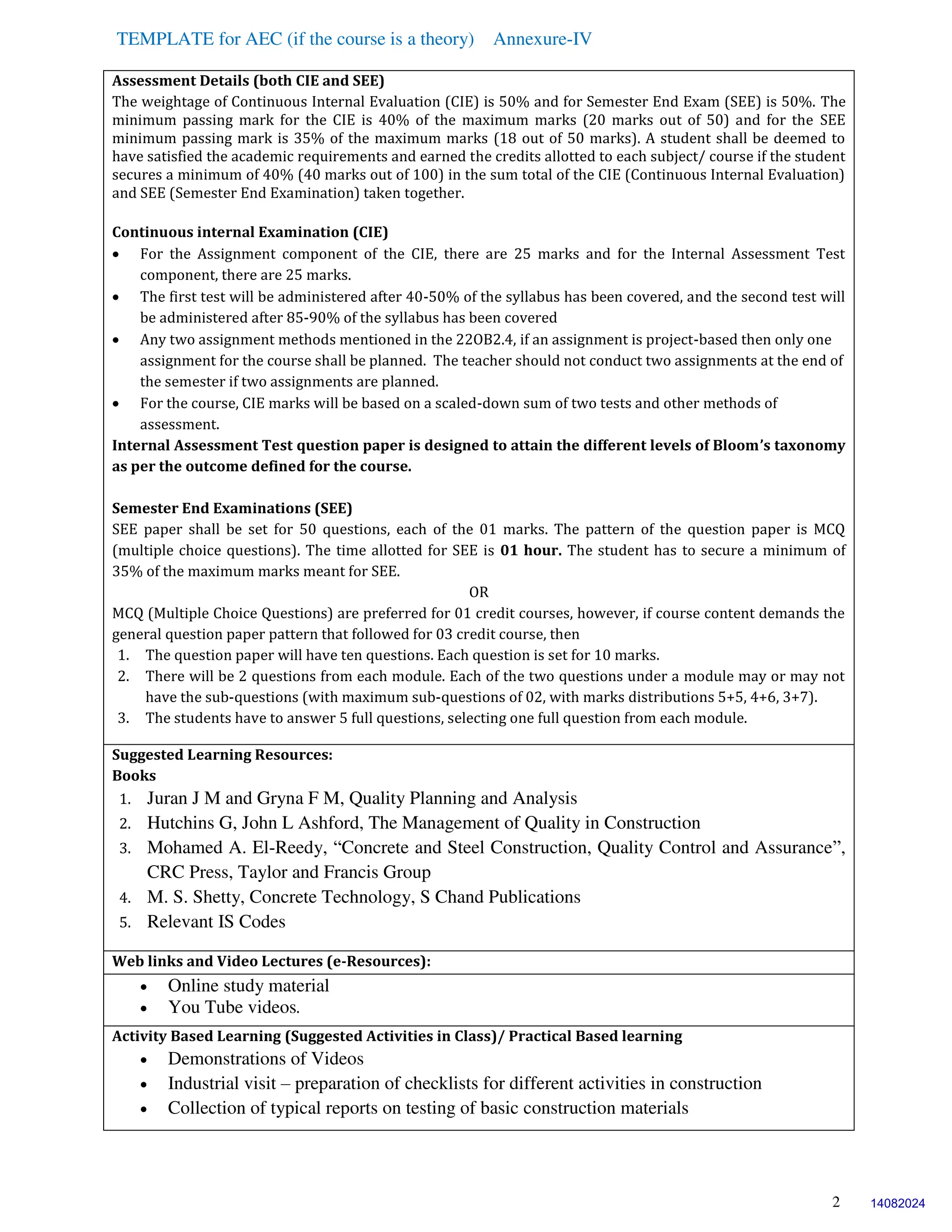 TEMPLATE for AEC (if the course is a theory) Annexure-IV
2
Assessment Details (both CIE and SEE)
The weightage of Continuous Internal Evaluation (CIE) is 50% and for Semester End Exam (SEE) is 50%. The
minimum passing mark for the CIE is 40% of the maximum marks (20 marks out of 50) and for the SEE
minimum passing mark is 35% of the maximum marks (18 out of 50 marks). A student shall be deemed to
have satisfied the academic requirements and earned the credits allotted to each subject/ course if the student
secures a minimum of 40% (40 marks out of 100) in the sum total of the CIE (Continuous Internal Evaluation)
and SEE (Semester End Examination) taken together.
Continuous internal Examination (CIE)
 For the Assignment component of the CIE, there are 25 marks and for the Internal Assessment Test
component, there are 25 marks.
 The first test will be administered after 40-50% of the syllabus has been covered, and the second test will
be administered after 85-90% of the syllabus has been covered
 Any two assignment methods mentioned in the 22OB2.4, if an assignment is project-based then only one
assignment for the course shall be planned. The teacher should not conduct two assignments at the end of
the semester if two assignments are planned.
 For the course, CIE marks will be based on a scaled-down sum of two tests and other methods of
assessment.
Internal Assessment Test question paper is designed to attain the different levels of Bloom’s taxonomy
as per the outcome defined for the course.
Semester End Examinations (SEE)
SEE paper shall be set for 50 questions, each of the 01 marks. The pattern of the question paper is MCQ
(multiple choice questions). The time allotted for SEE is 01 hour. The student has to secure a minimum of
35% of the maximum marks meant for SEE.
OR
MCQ (Multiple Choice Questions) are preferred for 01 credit courses, however, if course content demands the
general question paper pattern that followed for 03 credit course, then
1. The question paper will have ten questions. Each question is set for 10 marks.
2. There will be 2 questions from each module. Each of the two questions under a module may or may not
have the sub-questions (with maximum sub-questions of 02, with marks distributions 5+5, 4+6, 3+7).
3. The students have to answer 5 full questions, selecting one full question from each module.
Suggested Learning Resources:
Books
1. Juran J M and Gryna F M, Quality Planning and Analysis
2. Hutchins G, John L Ashford, The Management of Quality in Construction
3. Mohamed A. El-Reedy, “Concrete and Steel Construction, Quality Control and Assurance”,
CRC Press, Taylor and Francis Group
4. M. S. Shetty, Concrete Technology, S Chand Publications
5. Relevant IS Codes
Web links and Video Lectures (e-Resources):
 Online study material
 You Tube videos.
Activity Based Learning (Suggested Activities in Class)/ Practical Based learning
 Demonstrations of Videos
 Industrial visit – preparation of checklists for different activities in construction
 Collection of typical reports on testing of basic construction materials
14082024
 