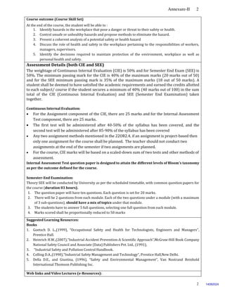 Annexure-II 2
2
Course outcome (Course Skill Set)
At the end of the course, the student will be able to :
1. Identify hazards in the workplace that pose a danger or threat to their safety or health.
2. Control unsafe or unhealthy hazards and propose methods to eliminate the hazard.
3. Present a coherent analysis of a potential safety or health hazard
4. Discuss the role of health and safety in the workplace pertaining to the responsibilities of workers,
managers, supervisors.
5. Identify the decisions required to maintain protection of the environment, workplace as well as
personal health and safety.
Assessment Details (both CIE and SEE)
The weightage of Continuous Internal Evaluation (CIE) is 50% and for Semester End Exam (SEE) is
50%. The minimum passing mark for the CIE is 40% of the maximum marks (20 marks out of 50)
and for the SEE minimum passing mark is 35% of the maximum marks (18 out of 50 marks). A
student shall be deemed to have satisfied the academic requirements and earned the credits allotted
to each subject/ course if the student secures a minimum of 40% (40 marks out of 100) in the sum
total of the CIE (Continuous Internal Evaluation) and SEE (Semester End Examination) taken
together.
Continuous Internal Evaluation:
 For the Assignment component of the CIE, there are 25 marks and for the Internal Assessment
Test component, there are 25 marks.
 The first test will be administered after 40-50% of the syllabus has been covered, and the
second test will be administered after 85-90% of the syllabus has been covered
 Any two assignment methods mentioned in the 22OB2.4, if an assignment is project-based then
only one assignment for the course shall be planned. The teacher should not conduct two
assignments at the end of the semester if two assignments are planned.
 For the course, CIE marks will be based on a scaled-down sum of two tests and other methods of
assessment.
Internal Assessment Test question paper is designed to attain the different levels of Bloom’s taxonomy
as per the outcome defined for the course.
Semester-End Examination:
Theory SEE will be conducted by University as per the scheduled timetable, with common question papers for
the course (duration 03 hours).
1. The question paper will have ten questions. Each question is set for 20 marks.
2. There will be 2 questions from each module. Each of the two questions under a module (with a maximum
of 3 sub-questions), should have a mix of topics under that module.
3. The students have to answer 5 full questions, selecting one full question from each module.
4. Marks scored shall be proportionally reduced to 50 marks.
Suggested Learning Resources:
Books
1. Goetsch D. L.,(1999), “Occupational Safety and Health for Technologists, Engineers and Managers”,
Prentice Hall.
2. Heinrich H.W.,(2007),“Industrial Accident Prevention-A Scientific Approach”,McGraw-Hill Book Company
National Safety Council and Associate (Data) Publishers Pvt. Ltd., (1991),
3. “Industrial Safety and Pollution Control Handbook.
4. Colling D.A.,(1990),“Industrial Safety Management and Technology”, Prentice Hall,New Delhi.
5. Della D.E., and Giustina, (1996), “Safety and Environmental Management”, Van Nostrand Reinhold
International Thomson Publishing Inc.
Web links and Video Lectures (e-Resources):
14082024
 
