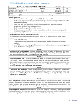 TEMPLATE for AEC (if the course is a theory) Annexure-IV
1
DATA ANALYTICS FOR CIVIL ENGINEERS Semester 6
Course Code BCV657C CIE Marks 50
Teaching Hours/Week (L: T:P: S) 1;0:0:0 SEE Marks 50
Total Hours of Pedagogy 20Hrs Total Marks 100
Credits 01 Exam Hours 1
Examination type (SEE) Theory
Course objectives:
 Get an overall view of data analysis based on CRISP-DM process model.
 Study data quality assessment and visualization techniques for data involving two attributes and for
higher dimensional data.
 Understand principles of modelling by going through various data modelling techniques.
 Get a detailed account of data preparation phase.
 Study statistical concepts related to data analysis.
 Enable students to independently perform data analytic procedures on data pertaining to civil
engineering using Excel and R.
Teaching-Learning Process (General Instructions)
These are sample Strategies, which teachers can use to accelerate the attainment of the various course
outcomes.
1. Chalk and Talk teaching.
2. Collection of data from allied fields of civil engineering and selecting appropriate data analytic
method.
3. Use of ICT material to show graphical simulations related to dimension reduction, scattering, parallel
plots , star diagrams, Radar plots etc....
Module-1
Introduction to Data Analytics: Data and knowledge, criteria to assess the knowledge, descriptive
statistics of the data, inferential statistics, exploratory data analysis, knowledge discovery in data bases,
data analysis processes, SEMMA, CRISP-DM, methods, tasks and tools.
Module-2
Understanding the Data : Attribute understanding, kinds of attributes (nominal, interval, ratio types).
Characteristics of one dimensional data, location measures, dispersion measures, and shape measures.
Characteristic measures of multidimensional data, data quality, visual analytics of one dimensional data,
density plots, box plots, scatter plots. Correlation and covariance. Methods for multidimensional data ( just
briefing). Analysis of data pertaining to civil engineering.
Module-3
Principles of Data Modelling : The four steps of modeling, model classes, black-box models, fitting criteria
and score functions, error functions for classification problems, measure of interestingness, closed form
algorithm for model fitting. Types of errors. Model validation (briefing on methods). Modelling on the data
specific to civil engineering.
Module-4
Data Preparation : Selection of data, feature selection, selecting top ranked subset of data, cross product,
wrapper approach, and correlation based filter. Cleaning data, improving data quality, dealing with missing
values, construct data, providing operability, assuring impartiality and maximize efficiency. Complex data
types. Implementation of methods on data specific to civil engineering.
Module-5
Finding patterns in data: Clustering – methods. Hierarchical clustering. Dissimilarity measures, Minkowisci,
Euclidian, Manhattan, Chebyshev, and cosine. Deviation measures. Association rules. Brief introduction to self
organizing maps. Implementation of methods on data specific to civil engineering.
14082024
 