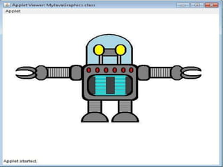3C Java Graphics Drawing | PPT