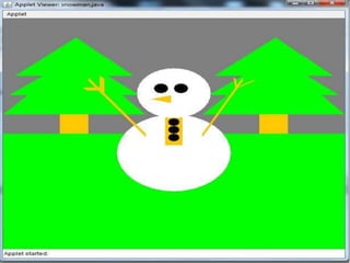 3C Java Graphics Drawing | PPT