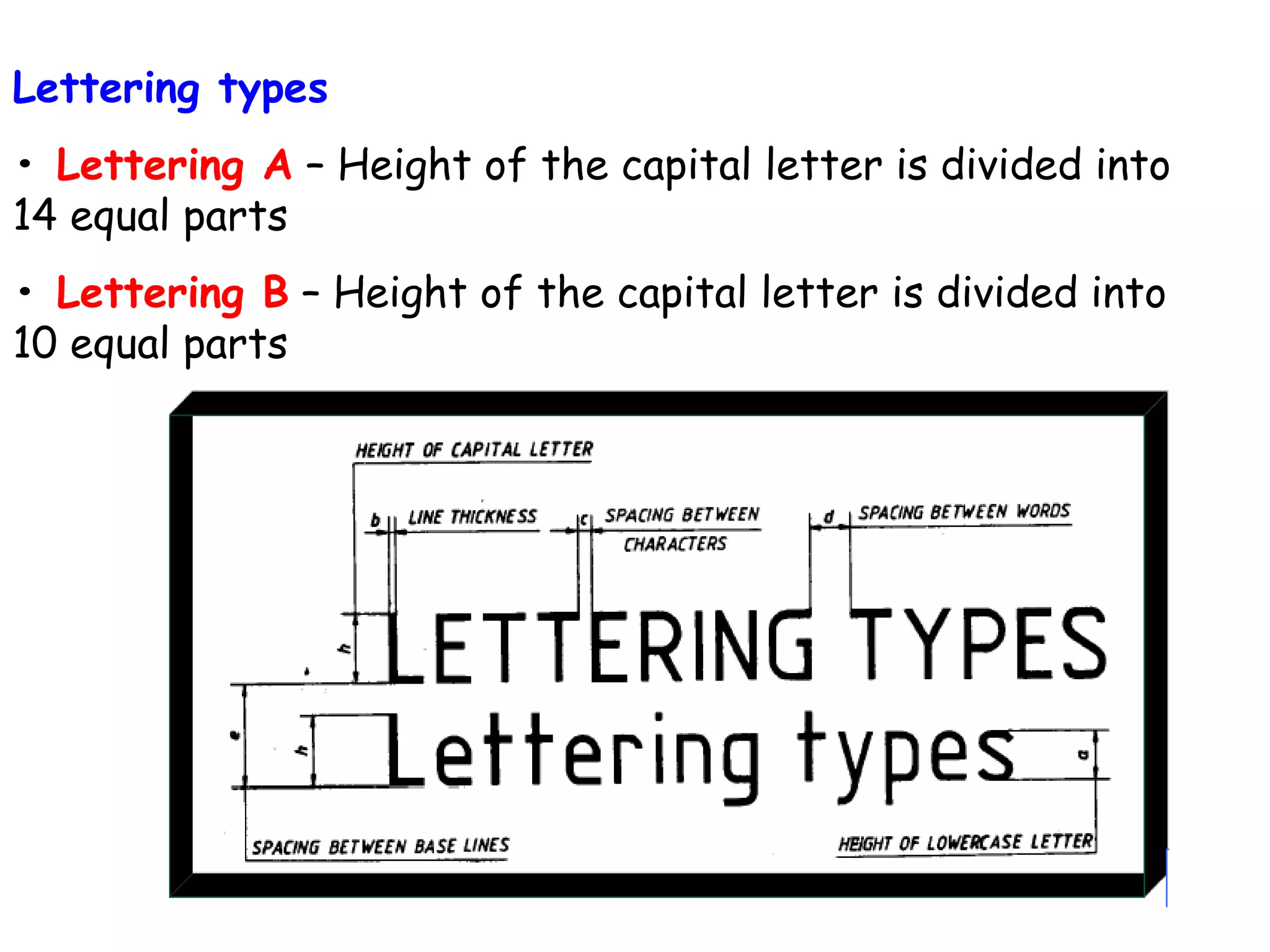 Lettering types
• Lettering A – Height of the capital letter is divided into
14 equal parts
• Lettering B – Height of the capital letter is divided into
10 equal parts

 