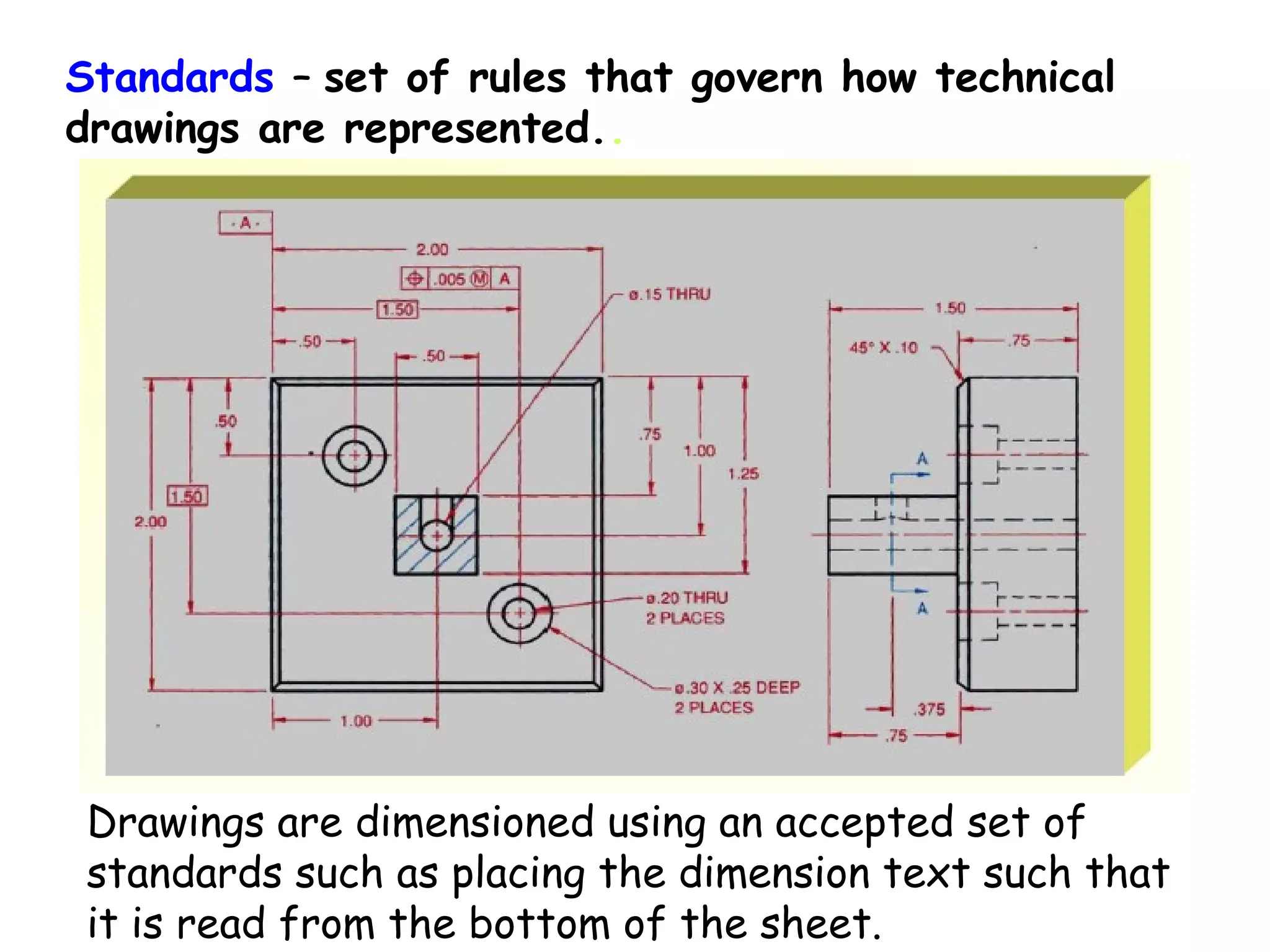 Standards – set of rules that govern how technical
drawings are represented..

Drawings are dimensioned using an accepted set of
standards such as placing the dimension text such that
it is read from the bottom of the sheet.

 