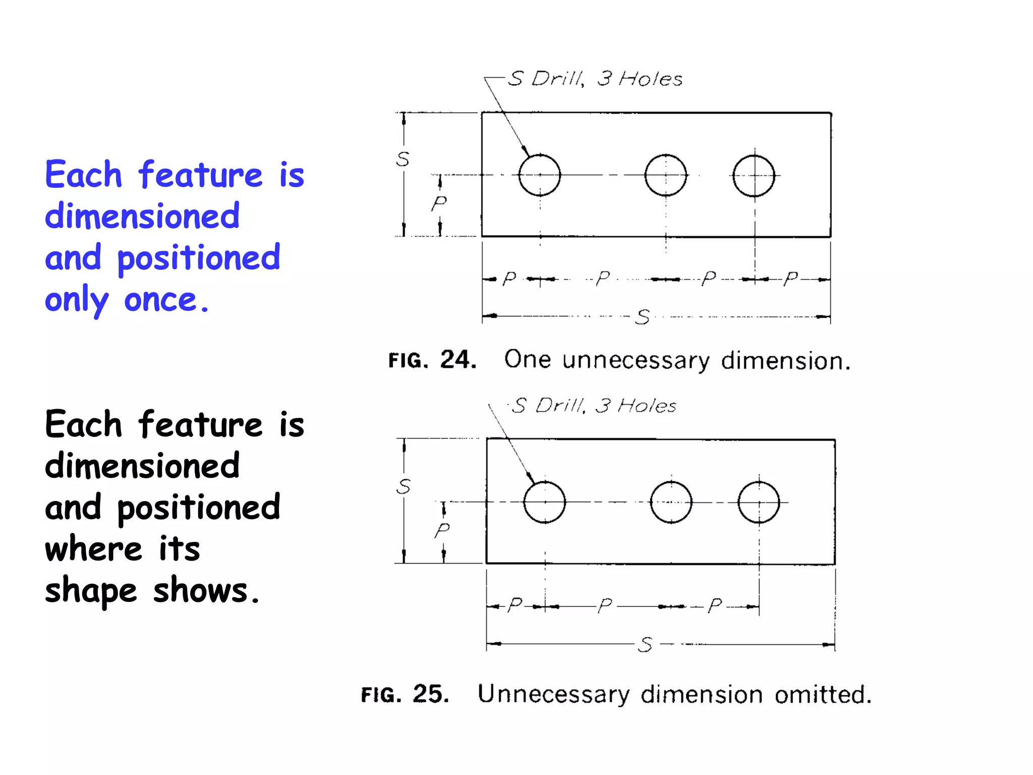 Each feature is
dimensioned
and positioned
only once.
Each feature is
dimensioned
and positioned
where its
shape shows.

 