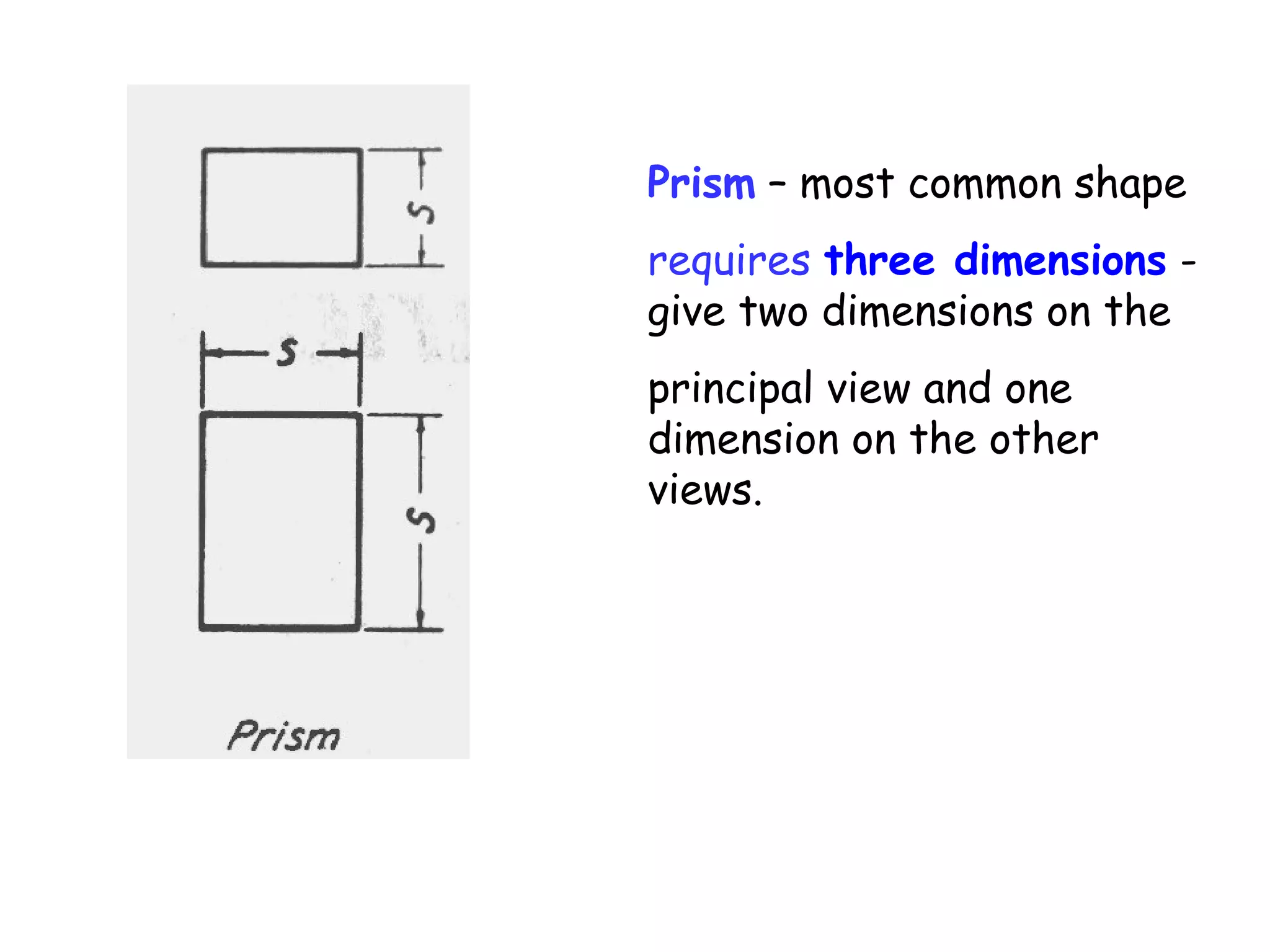 Prism – most common shape
requires three dimensions give two dimensions on the
principal view and one
dimension on the other
views.

 