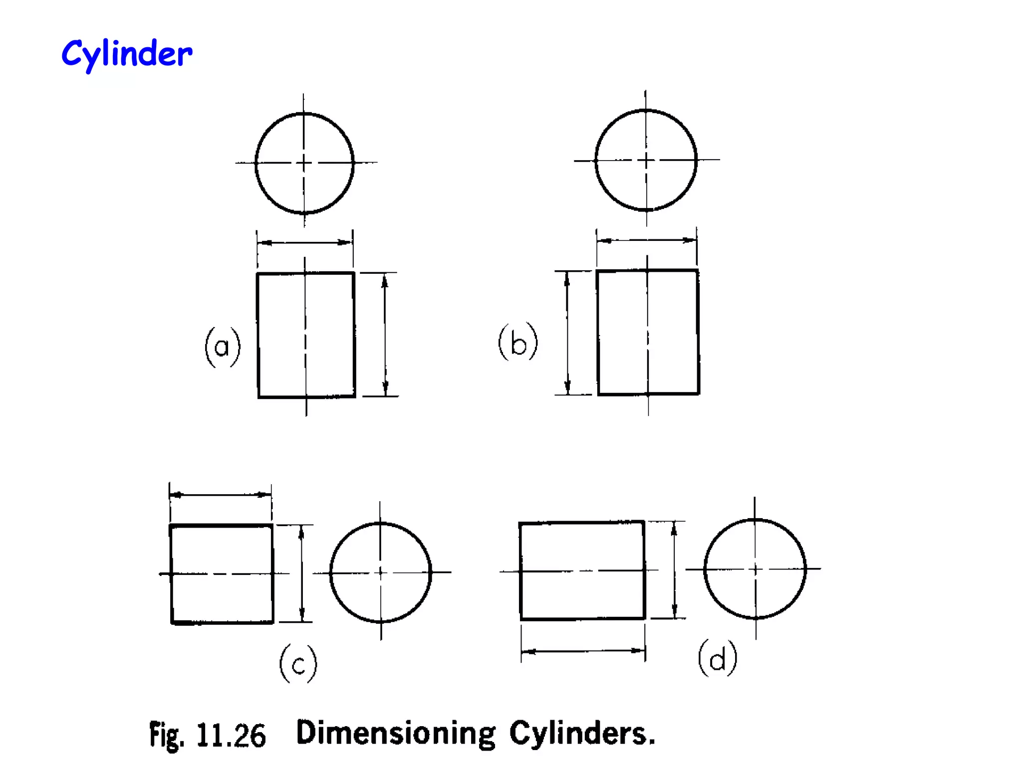 Cylinder

 