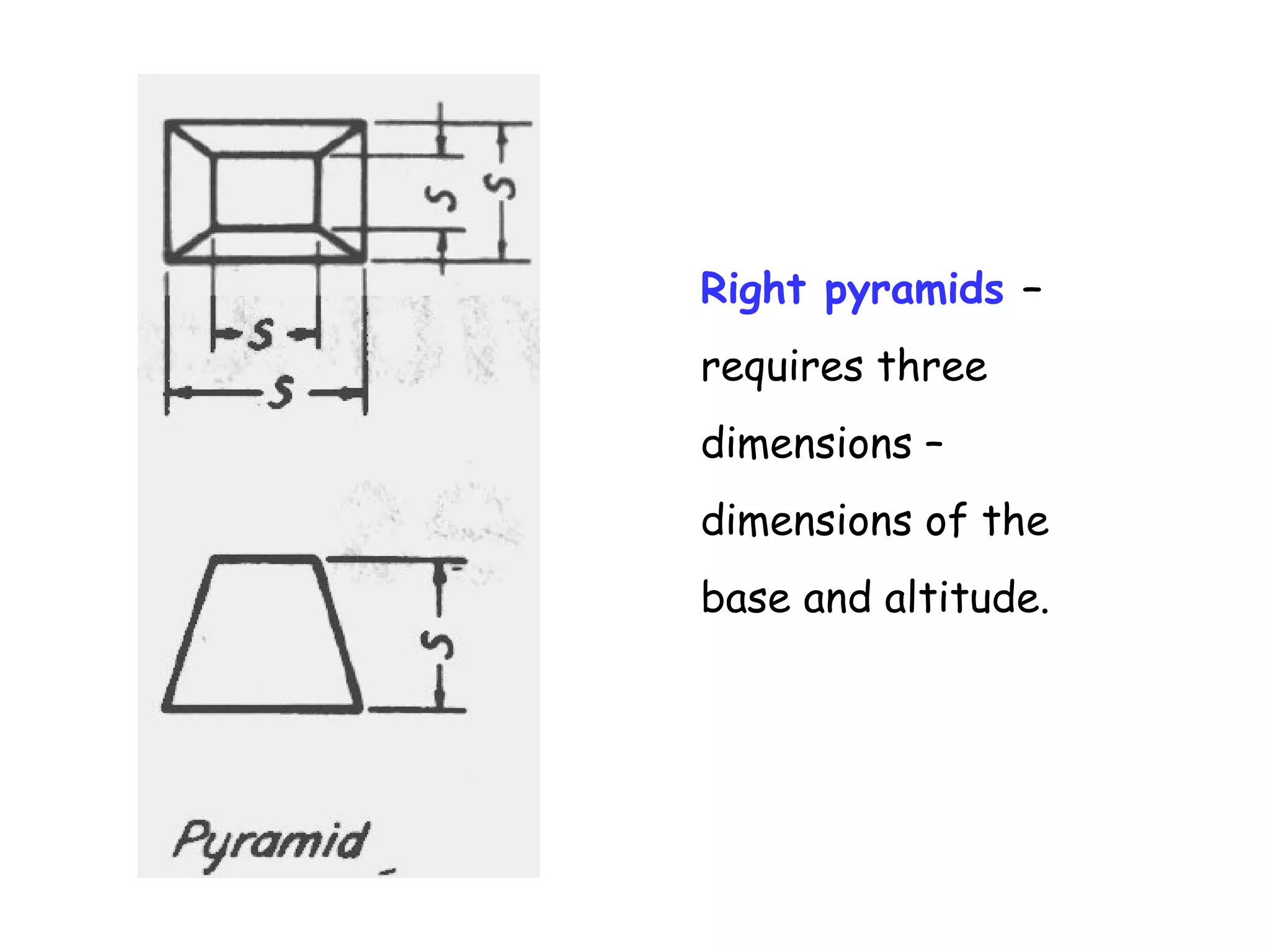 Right pyramids –
requires three
dimensions –
dimensions of the
base and altitude.

 