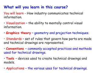 What will you learn in this course?
You will learn - How industry communicates technical
information.
• Visualization – the ability to mentally control visual
information.
• Graphics theory – geometry and projection techniques.
• Standards – set of rules that govern how parts are made
and technical drawings are represented.
• Conventions – commonly accepted practices and methods
used for technical drawings.
• Tools – devices used to create technical drawings and
models.
• Applications – the various uses for technical drawings.

 
