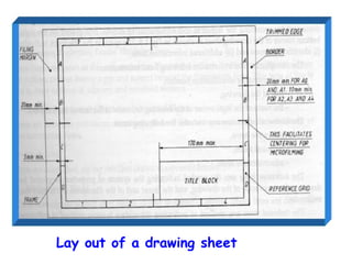 Lay out of a drawing sheet

 