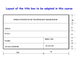Layout of the title box to be adopted in this course

INDIAN INSTITUTE OF TECHNOLOGY KHARAGPUR

20

15

TITLE:
SCALE:

10
ROLL NO:

NAME:
EVALUATED BY
110

PLATE NO:

75

10
10

 