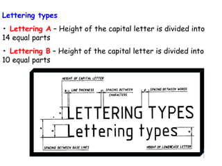 Lettering types
• Lettering A – Height of the capital letter is divided into
14 equal parts
• Lettering B – Height of the capital letter is divided into
10 equal parts

 