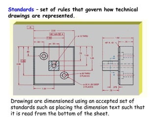 Standards – set of rules that govern how technical
drawings are represented..

Drawings are dimensioned using an accepted set of
standards such as placing the dimension text such that
it is read from the bottom of the sheet.

 