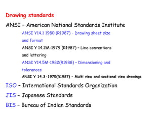 Drawing standards
ANSI – American National Standards Institute
ANSI Y14.1 1980 (R1987) – Drawing sheet size
and format
ANSI Y 14.2M-1979 (R1987) – Line conventions
and lettering
ANSI Y14.5M-1982(R1988) – Dimensioning and
tolerances
ANSI Y 14.3-1975(R1987) – Multi view and sectional view drawings

ISO – International Standards Organization
JIS – Japanese Standards
BIS – Bureau of Indian Standards

 