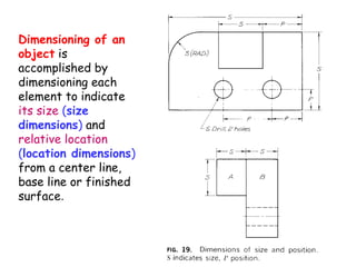 Dimensioning of an
object is
accomplished by
dimensioning each
element to indicate
its size (size
dimensions) and
relative location
(location dimensions)
from a center line,
base line or finished
surface.

 