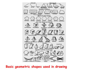 Basic geometric shapes used in drawing

 