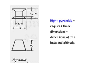 Right pyramids –
requires three
dimensions –
dimensions of the
base and altitude.

 