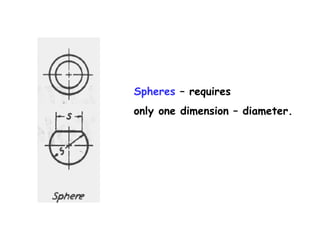 Spheres – requires
only one dimension – diameter.

 