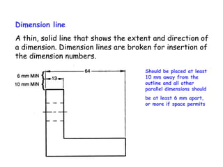 Dimension line
A thin, solid line that shows the extent and direction of
a dimension. Dimension lines are broken for insertion of
the dimension numbers.
Should be placed at least
10 mm away from the
outline and all other
parallel dimensions should
be at least 6 mm apart,
or more if space permits.

 