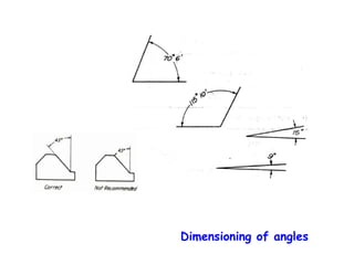 Dimensioning of angles

 