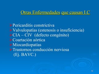 Otras Enfermedades   que causan I.C Pericarditis constrictiva Valvulopatías (estenosis o insuficiencia) CIA – CIV  (defecto congénito) Coartación aórtica Miocardiopatías Trastornos conducción nerviosa  (Ej. BAVC.) 