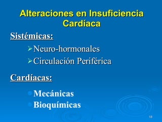 Alteraciones  en I nsuficiencia Cardíaca Neuro-hormonales Circulación Periférica Sistémicas: Cardíacas: Mecánicas Bioquímicas 