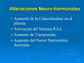 Alteraciones Neuro-hormonales Aumento de la Catecolaminas en el plasma. Activación del Sistema RAA. Aumento de Vasopresina. Aumento del Factor Natriurético Auricular. 