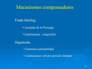 Mecanismos compensadores Aumento de la Precarga Limitaciones : congestión Frank-Starling Hipertrofia Aumenta contractilidad Limitaciones: útil por periodo limitado 