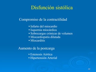 Disfunción sistólica Infarto del miocardio Isquemia miocárdica Sobrecargas crónicas de volumen Miocardiopatía dilatada Miocarditis Compromiso de la contractilidad Aumento de la postcarga Estenosis Aórtica Hipertensión Arterial 