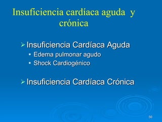 Insuficiencia Cardíaca Aguda Edema pulmonar agudo Shock Cardiogénico Insuficiencia Cardíaca Crónica Insuficiencia cardíaca aguda  y crónica 