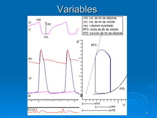 Variables 